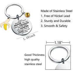 WSNANG Banana Keychain You are Braver Stronger Smarter Than You Think Keychain Fruit Theme Banana Jewelry Inspirational Gifts Banana Lover Gift
