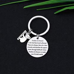 CYTING Koala Keychain Koalas are Known to Be Laid Back and Collected Koala in Tree Australian Animal Jewelry Koala Bear Lovers Gift for Family Friends