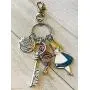 Alice in Wonderland Key Chain with Gift Packaging Alice in Wonderland Jewelry KeyChain Lover Alice in Wonderland Key Chain with Gift Packaging Alice in Wonderland Jewelry KeyChain Lover