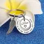 WUSUANED Memorial Jewelry I Used to Be His/Her Angel Bracelet in Memory of Loved One Dad Mom Sympathy Gift