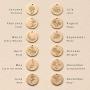 OSIANA Birth Month Flower Necklace for Women 18K Plated Gold Dainty Disk Disc Coin Pendant Minimalist Floral Necklace Classic Birth Flower Necklace Delicate Personalized Gift for Her