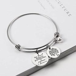 Meibai Grandmother Bracelet Stainless Steel Message Cuff Bangle Personalized Gift for Mother Nana