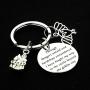 Kivosliviz Movie Inspired Keychain Gift Jareth The King Through Dangers Untold Cult Movies Literary Gift