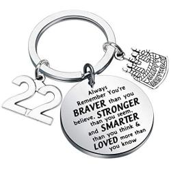 FUSTMW Birthday Keychain Gifts Happy 14th 15th 16th 17th 18th 19th 20th 21st 22nd 23rd 24th 25th 26th 27th Birthday Jewelry Gifts