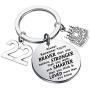 FUSTMW Birthday Keychain Gifts Happy 14th 15th 16th 17th 18th 19th 20th 21st 22nd 23rd 24th 25th 26th 27th Birthday Jewelry Gifts