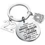 FUSTMW Birthday Keychain Gifts Happy 14th 15th 16th 17th 18th 19th 20th 21st 22nd 23rd 24th 25th 26th 27th Birthday Jewelry Gifts FUSTMW Birthday Keychain Gifts Happy 14th 15th 16th 17th 18th 19th 20th 21st 22nd 23rd 24th 25th 26th 27th Birthday Jewelry Gifts