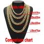 Mens 18K Gold Plated 5MM 12MM/14MM CZ Fully Iced Out Cuban Miami Chain Necklace Set