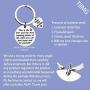 TIIMG 70th Birthday Gift Happy Birthday Keychain Turning 70 Years Old Gift for Women Men 70th Birthday Gift for Coworker Boss Papa Grandma