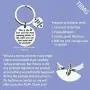 TIIMG 70th Birthday Gift Happy Birthday Keychain Turning 70 Years Old Gift for Women Men 70th Birthday Gift for Coworker Boss Papa Grandma TIIMG 70th Birthday Gift Happy Birthday Keychain Turning 70 Years Old Gift for Women Men 70th Birthday Gift for Coworker Boss Papa Grandma