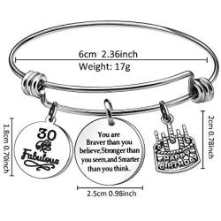 KENYG 13th 16th 18th 21st 30th 35th 40th 45th 50th 55th 60th 65th Silver Charm Women Bracelets Bangles Anniversary Birthday Business Inspirational Jewelry