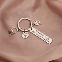 BAUNA Realtor Gifts Real Estate Agent Closing Gifts We Will Never Forget What You Have Done for Us Realtor House Keychain Realtor Real Estate Broker Thank You Gift
