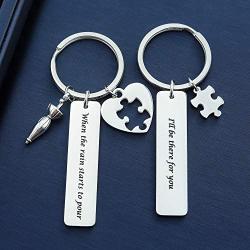 SIDIMELO Set TV Show Gift Couples Keychain for Best Friends 2pcs Ill Be There for You Inspired Keychain Gift for Best Friend Boyfriend Girlfriend BFF Graduation Jewelry Gifts