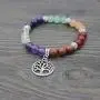 ARZASGO Men Women 7 Chakra Natural Gemstone Beads Bracelet Colorful Crystal Lava Rock Stretch Wrist Bracelets for Yoga Meditation Prayer Healing Protection ARZASGO Men Women 7 Chakra Natural Gemstone Beads Bracelet Colorful Crystal Lava Rock Stretch Wrist Bracelets for Yoga Meditation Prayer Healing Protection