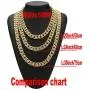 Mens 12MM 14MM 20MM Chains 18K Gold Plated CZ Fully Iced-Out Miami Cuban Link Necklace