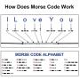 Ldurian Morse Code Bracelets for Women/Couple Bracelets Friendship Bracelets/Jewelry Gifts for Best Friends, Family, BF Or GF/Valentine Inspirational Gifts for Her