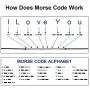 Ldurian Morse Code Bracelets for Women/Couple Bracelets Friendship Bracelets/Jewelry Gifts for Best Friends, Family, BF Or GF/Valentine Inspirational Gifts for Her