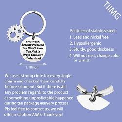 TIIMG Funny Engineer Gift Engineering Student Gift Mechanical Engineer Gift Graduation Gift for Friend Engineering School Graduation Gifts
