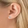 Sterling Silver Round Cut Aquamarine Ladies Stud Earrings Stone size is 5mm Sterling Silver Round Cut Aquamarine Ladies Stud Earrings Stone size is 5mm