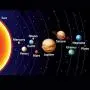 Menglina Women Stone Bead Charm Bracelet Universe Galaxy the Eight Planets Nine Planets in the Solar System Guardian Star Bracelets Menglina Women Stone Bead Charm Bracelet Universe Galaxy the Eight Planets Nine Planets in the Solar System Guardian Star Bracelets