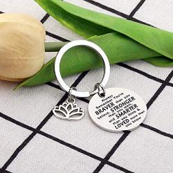 BAUNA Yoga Lotus Keychain Inspiration Jewelry Always Remember You’re Braver Than You Believe Buddhist Jewelry for Yoga Instructor