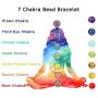 CASSIECA 14 Pcs Lava Rock Chakra Stone Essential Oil Diffuser Bracelets Adjustable Yoga Bead Bracelet Set for Women Men Braided Rope Natural Meditation Colorful Tiger Eye Amethyst Turquoise Amber