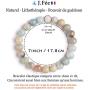 J.Fée Chakra Bracelet, Semi-Precious Gemstone Bracelet 8mm Beaded Stretch Bracelet Natural Stone Bracelet for Women to Mother Day