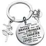 WSNANG Dance Lover Keychain You are Braver Stronger Smarter Than You Think Keychain I Love Dance Gifts Inspirational Jewelry Ballet Dancer Gifts Dance Teacher Gift Dance Lover Gifts
