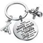 BAUNA Softball Keychain Softball Gift Always Remember You are Braver Than You Believe Keychain with Inspirational Quote for Softball Player Team Coaches BAUNA Softball Keychain Softball Gift Always Remember You are Braver Than You Believe Keychain with Inspirational Quote for Softball Player Team Coaches