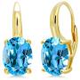 Gem Stone King 5.40 Ct Oval Swiss Blue Topaz 18K Yellow Gold Plated Silver Earrings