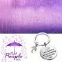 Song Lyrics Inspired Gift Fans Gift Song Lyrics Inspired Gift Fans Gift
