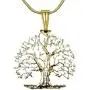 The Difference World Coin Jewelry Tree of Life Pendant The Difference World Coin Jewelry Tree of Life Pendant