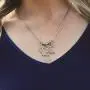 Serotonin Dopamine and Acetylcholine Neurotransmitter Brain Molecule Necklace - Science Jewelry Serotonin Dopamine and Acetylcholine Neurotransmitter Brain Molecule Necklace - Science Jewelry