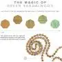 Modern ŌM 108 Premium 8mm Mala Meditation Beads | Unisex Rainbow Mala Necklace Quartz Pendant, Green Sandalwood, Genuine Gemstones Yoga Jewelry Modern ŌM 108 Premium 8mm Mala Meditation Beads | Unisex Rainbow Mala Necklace Quartz Pendant, Green Sandalwood, Genuine Gemstones Yoga Jewelry