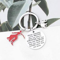 WSNANG Delta Sigma Theta Sorority Gift Finer 1913 Keychain Greek Sorority Jewelry Sisterhood Gift You are Braver Stronger Smarter Than You Think Keychain