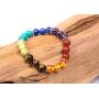 7 Chakra Healing Bracelet with Real Stones, Volcanic Lava, Mala Meditation Bracelet - Mens and Womens Jewelry - Wrap, Stretch, Charm Bracelets - Protection, Energy, Healing