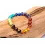 7 Chakra Healing Bracelet with Real Stones, Volcanic Lava, Mala Meditation Bracelet - Mens and Womens Jewelry - Wrap, Stretch, Charm Bracelets - Protection, Energy, Healing 7 Chakra Healing Bracelet with Real Stones, Volcanic Lava, Mala Meditation Bracelet - Mens and Womens Jewelry - Wrap, Stretch, Charm Bracelets - Protection, Energy, Healing