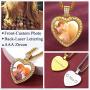 FaithHeart Custom Photo Necklace Personalized Picture Necklaces for Women Men Round/Heart Pendant Necklaces Hip Hop Jewelry