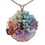 JUST IN STONES Tree of Life Wire Wrapped Natural Gemstone Healing Crystal Round Pendant Necklace JUST IN STONES Tree of Life Wire Wrapped Natural Gemstone Healing Crystal Round Pendant Necklace
