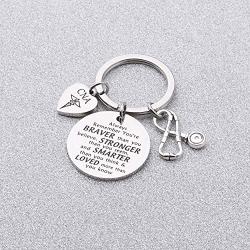 BAUNA CNA Keychain Certified Nursing Assistant Gift Always Remember You’re Braver Than You Believe Inspiration Jewelry for Medical Student Nurses