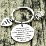 Kivosliviz Secretary Gifts Secretary Keychain Secretaries Gift Medical Secretary Gifts School Secretary Gifts