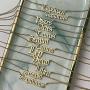 GIOLOYS 12 Constellations Zodiac Alphabet Pendant for Women Girls Personalized Birthday Gifts Stainless Steel Astrology Horoscope Zodiac Necklace