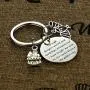 Kivosliviz Movie Inspired Keychain Gift Jareth The King Through Dangers Untold Cult Movies Literary Gift
