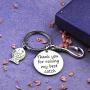 Father In law Gift Mother In law Jewelry Fishing Lure Jewelry Fisherman Gift Funny Keychain for Bride Father Grooms Father(Best Catch-KR)