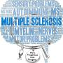 MAOFAED Multiple Sclerosis MS Awareness Gift MS Survivor Gift MS Fighter Gift MS is Tough But I am Tougher Inspiration MS Survivor Bracelet for Her
