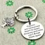 Kivosliviz Cousin Gift Keychain Cousin Gifts for Women Cousins Jewelry Cousin to Cousin Gift Best Cousin Keychain Kivosliviz Cousin Gift Keychain Cousin Gifts for Women Cousins Jewelry Cousin to Cousin Gift Best Cousin Keychain